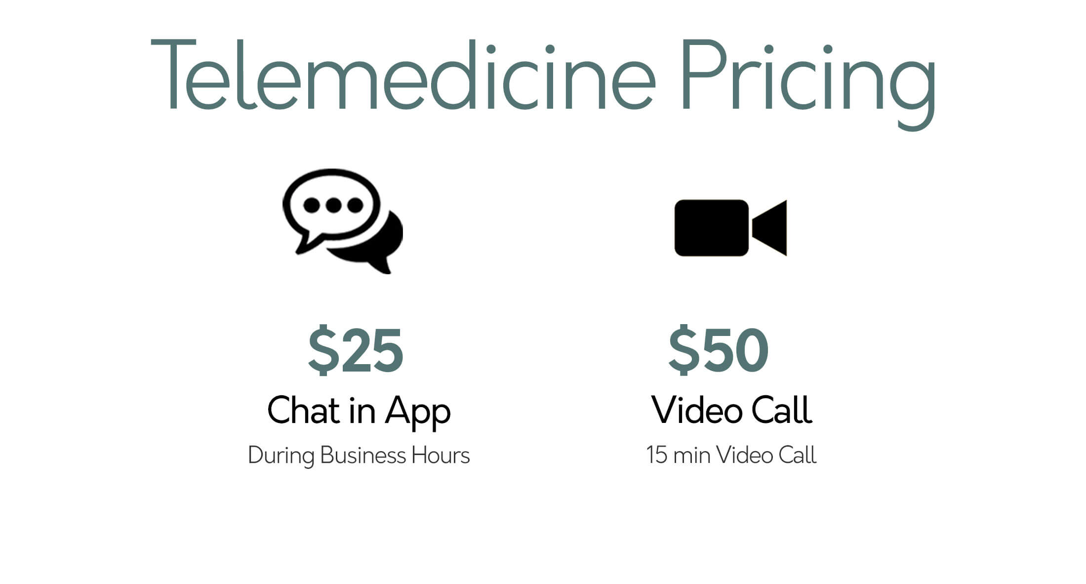 Telemedicine Pricing - Anipanion